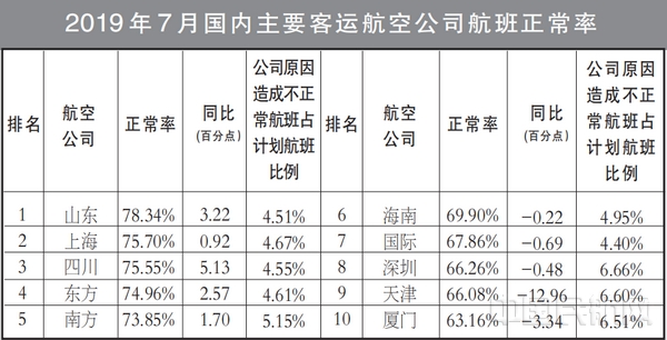 航空公司1.jpg
