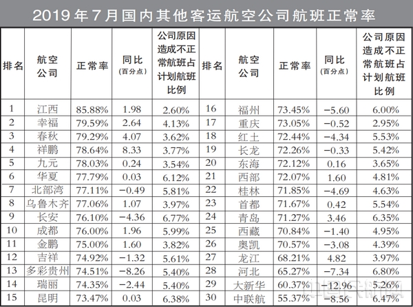 航空公司2.jpg