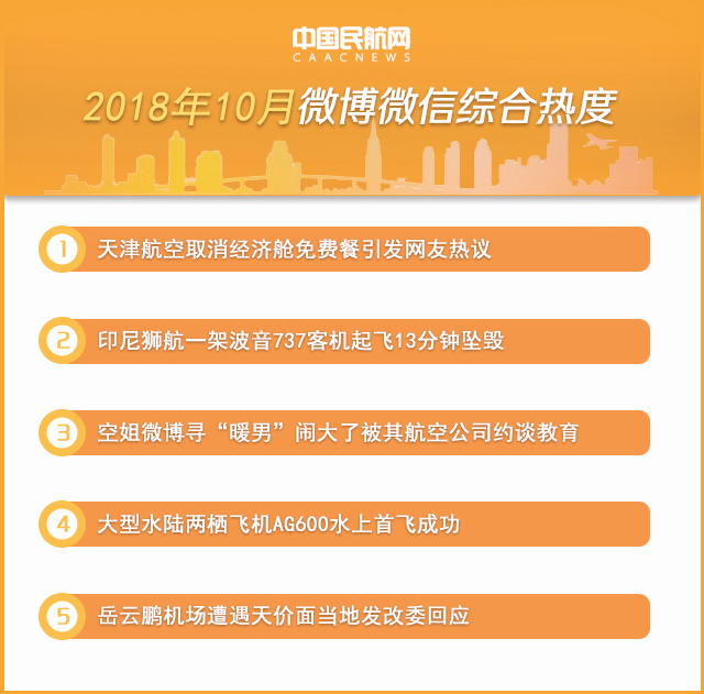 2019年度舆情排行_人民网发布 2013年国内旅游景区热点舆情事件应对排行