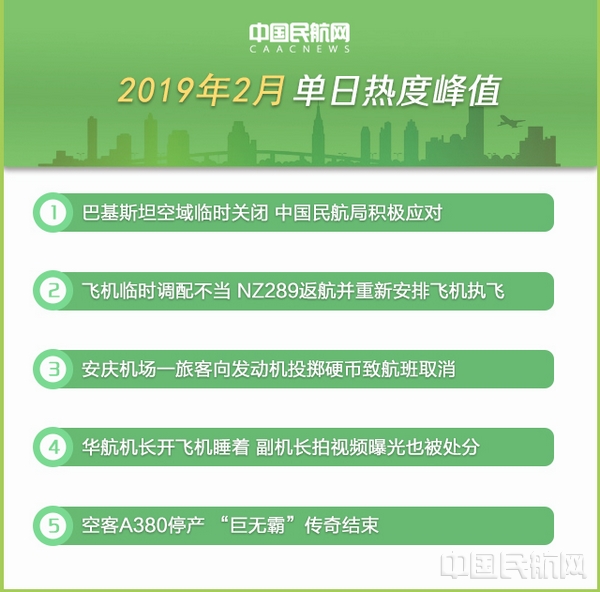 2019时事热点新闻排行_微热点 2019年1月电影传播影响力排行榜