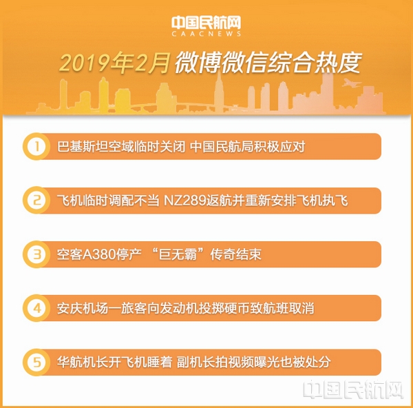 2019年度新闻排行_【闪电新闻排行榜】2019年度国考10月22日起报名-湖南长