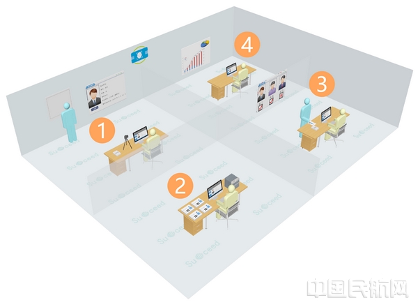 配图1-系统图.jpg 配图1-系统图.jpg