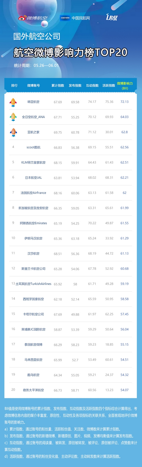 微信图片_20190603175402.jpg 微信图片_20190603175402.jpg