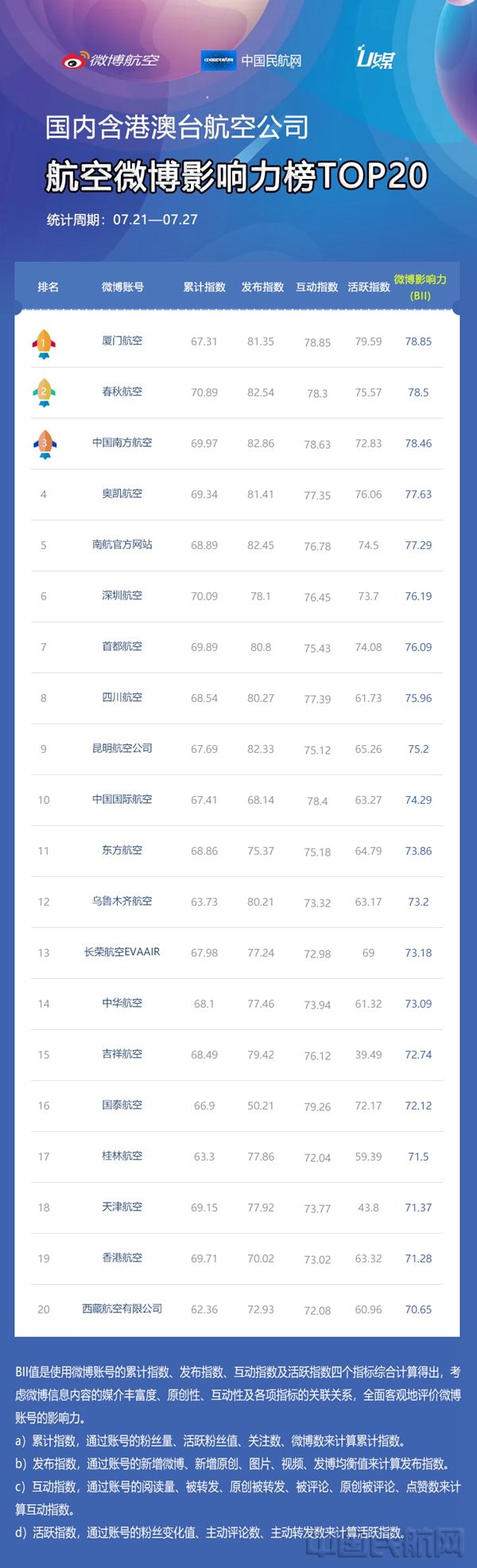 航司_副本.jpg 航司_副本.jpg