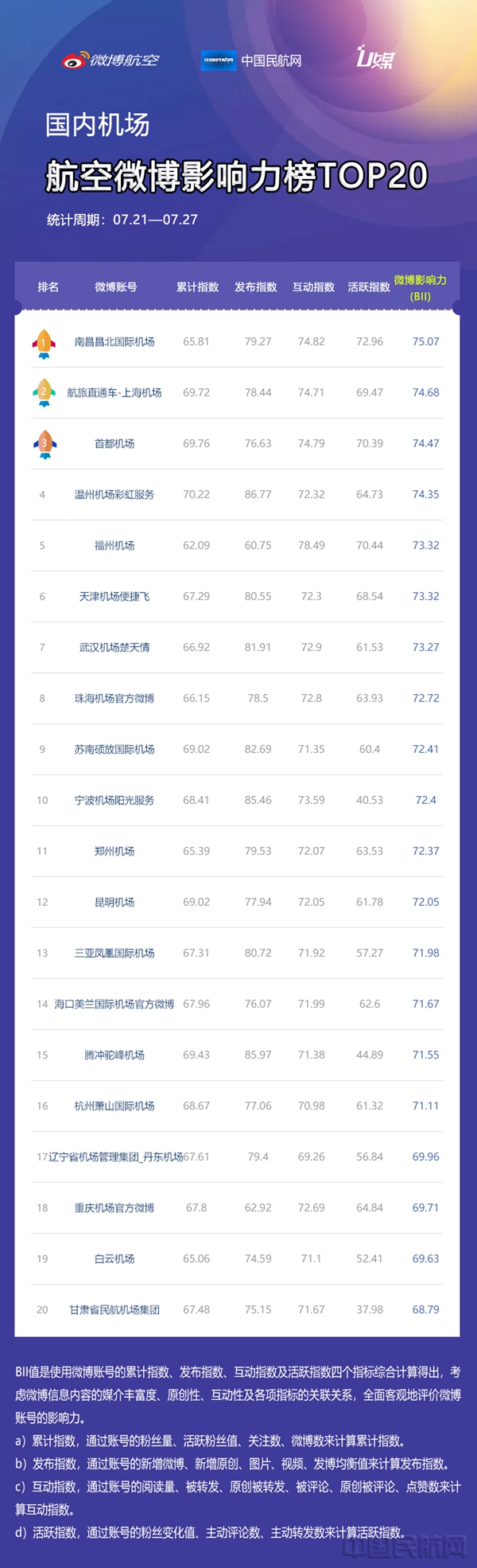 机场_副本.jpg 机场_副本.jpg