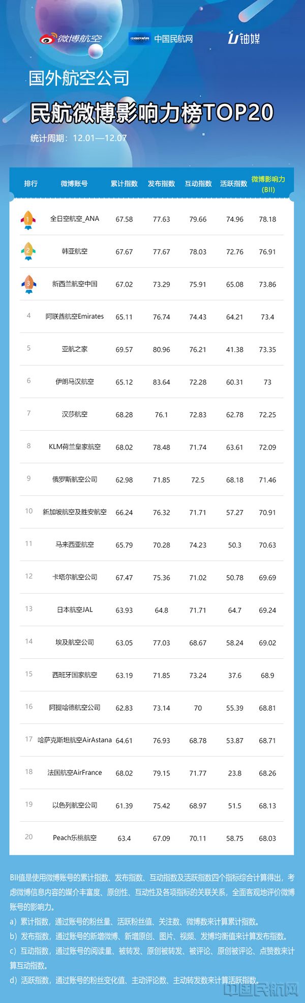 国外航司.jpg