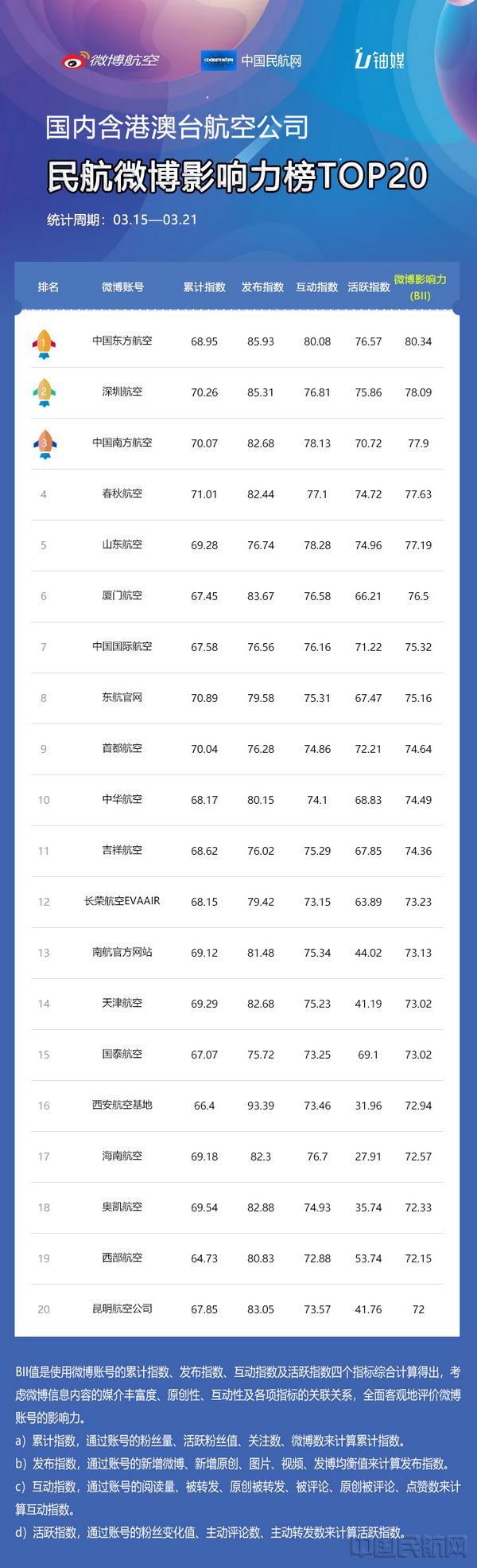 航司.jpg 航司.jpg