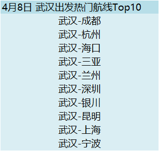 去哪儿.png 去哪儿.png