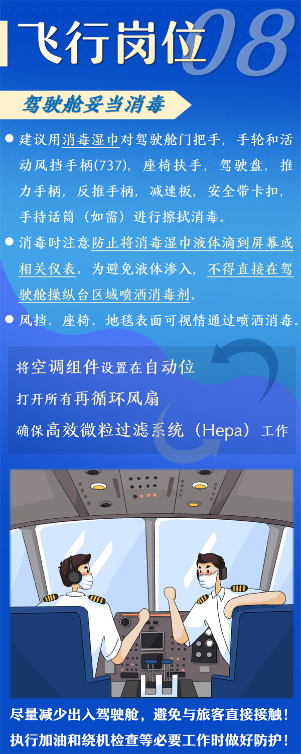 空勤防疫9.jpg