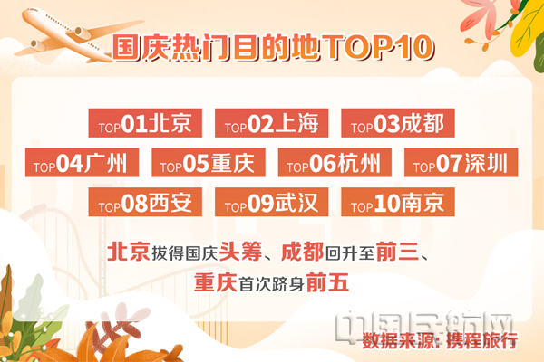 携程国庆1.jpg 携程国庆1.jpg