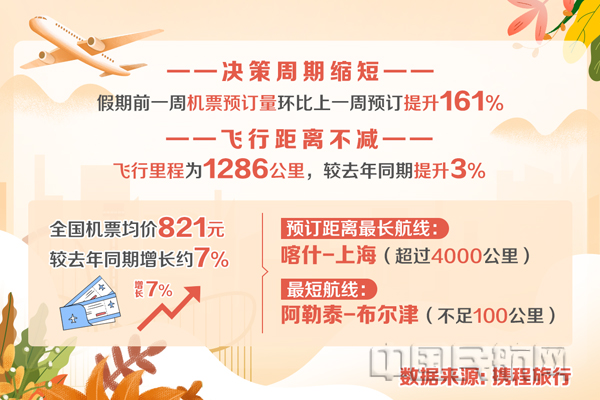 携程国庆2.jpg 携程国庆2.jpg