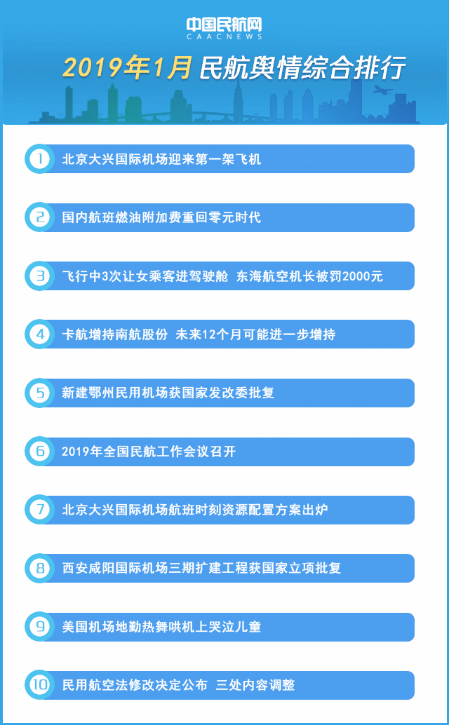 2019各大卫视排行_2019年收视率排行榜真坑爹,看到《都挺好》竟排27,我笑