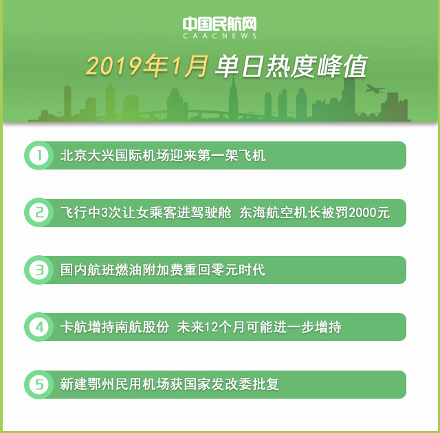 2019年度舆情排行_人民网发布 2013年国内旅游景区热点舆情事件应对排行