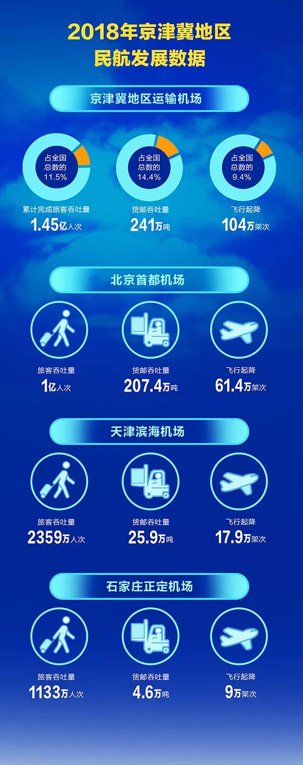 7数据图.jpg 7数据图.jpg