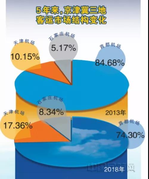 8、数据图.jpg 8、数据图.jpg