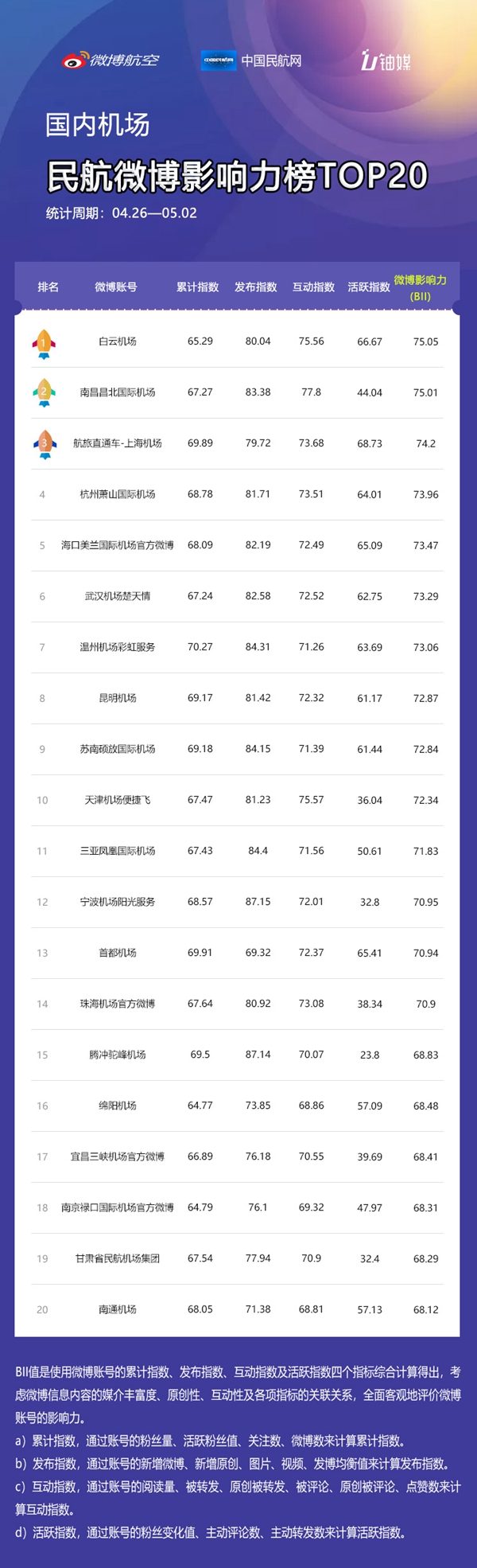 机场_副本.jpg 机场_副本.jpg