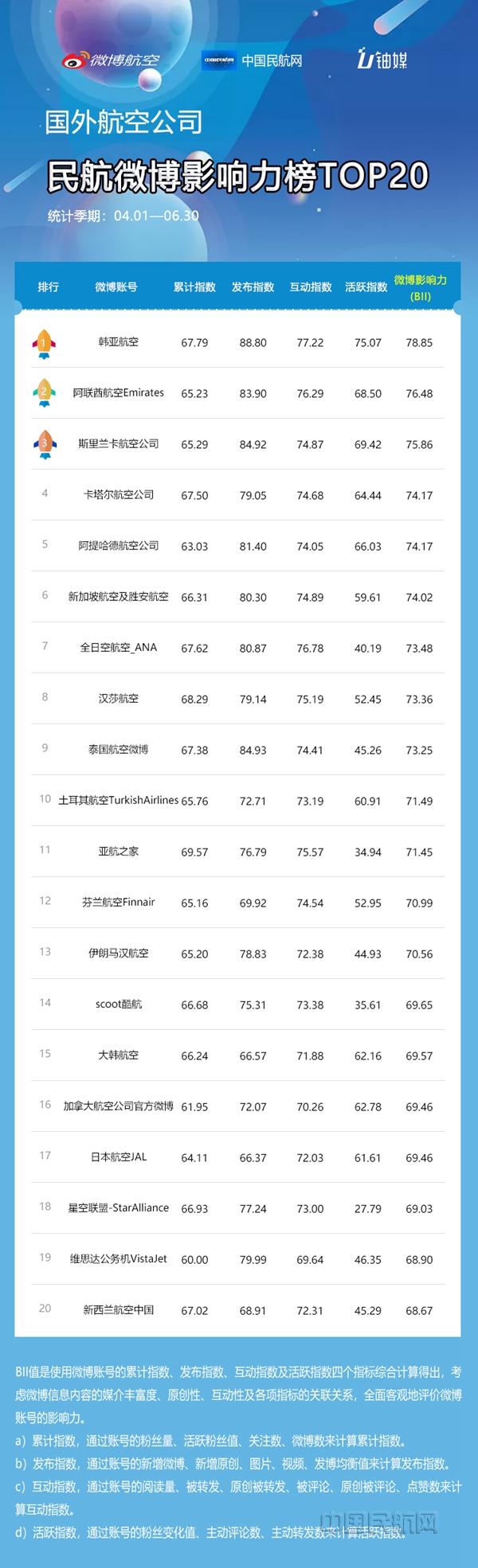 国外季_副本.jpg 国外季_副本.jpg