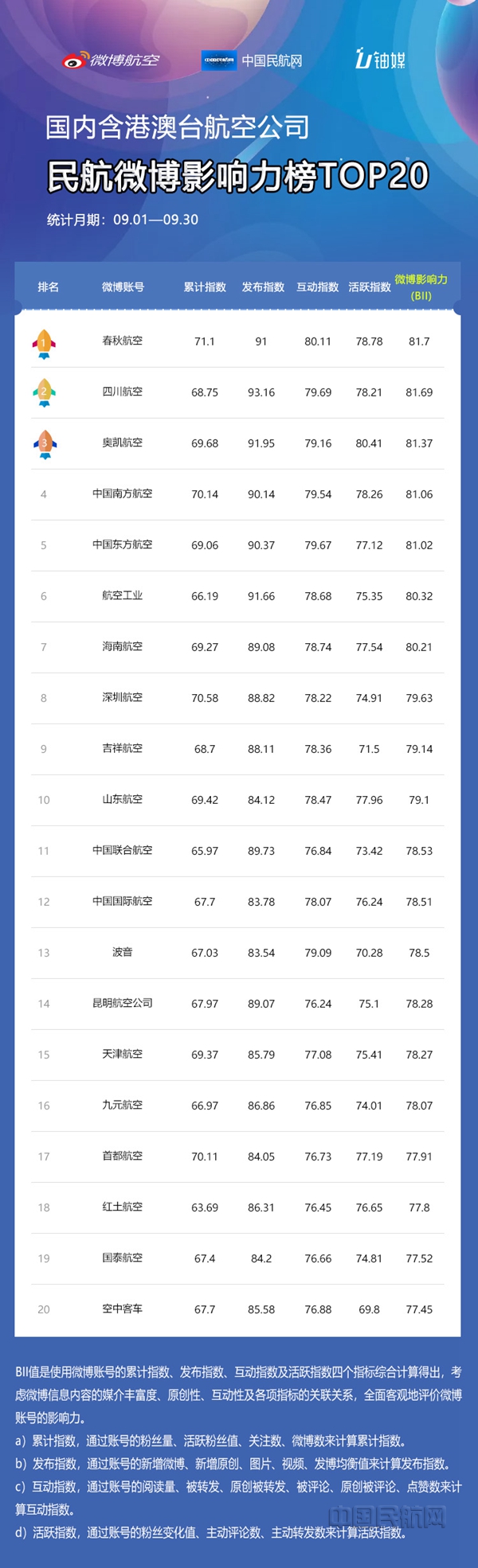 国内航司1_副本.jpg 国内航司1_副本.jpg