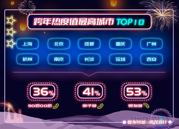图片92