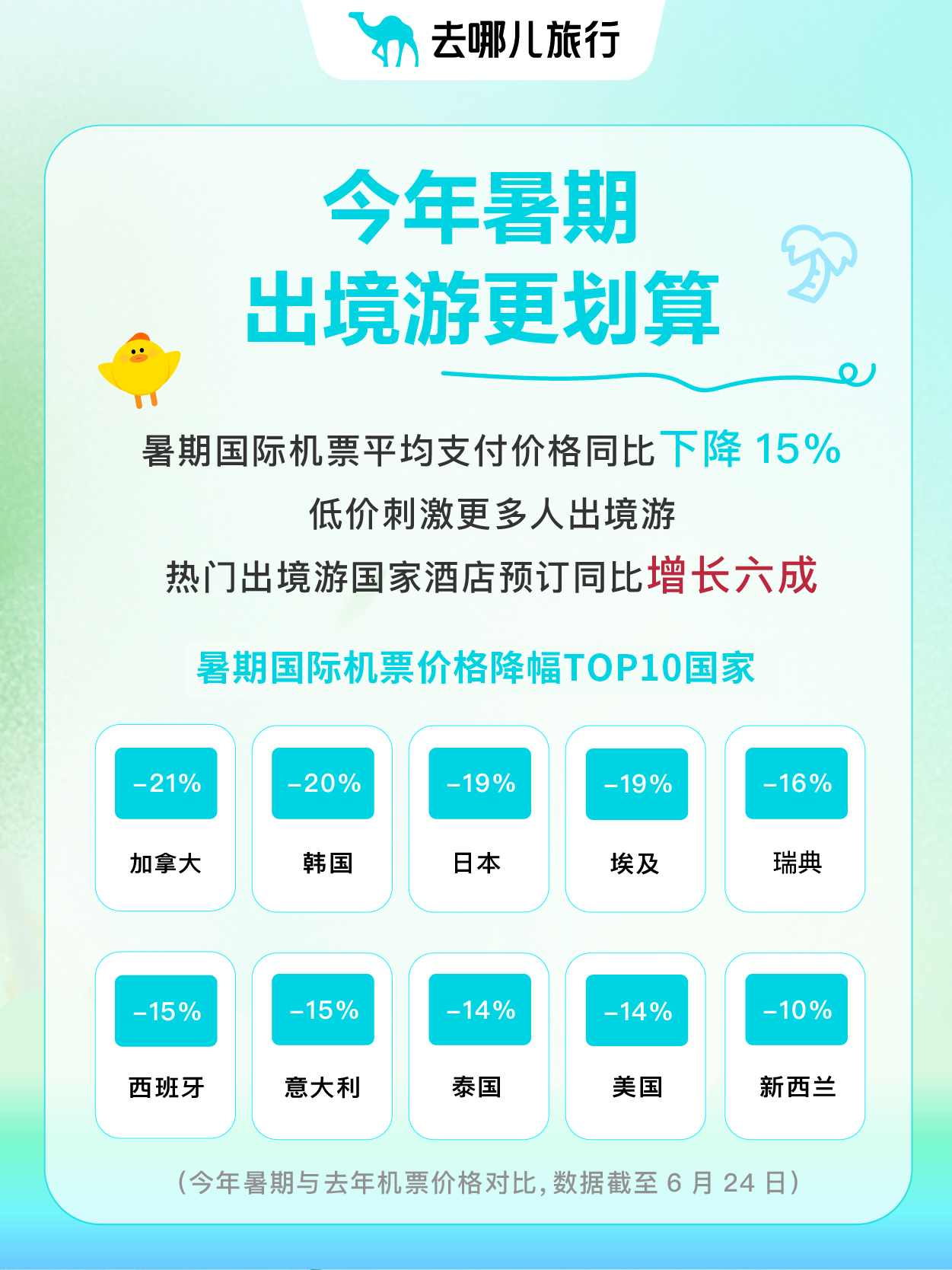 图片 2