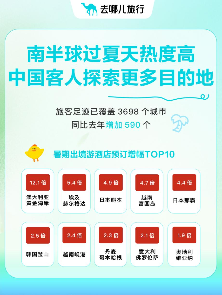 图片 3