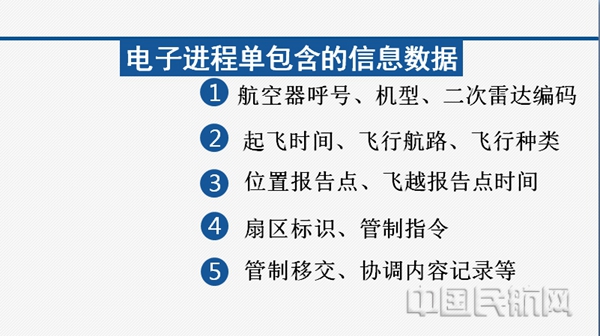 20191112向智慧空管迈进——新疆空管局空管中心全面启用电子进程单1.jpg