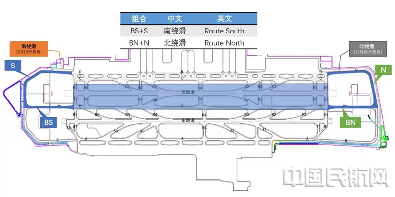 水印 虹桥机场南绕滑和北绕滑位置-华东空管供图(配图给延伸阅读“1绕滑的运行”)4