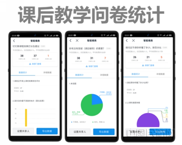 nEO_IMG_5 课后教学问卷统计