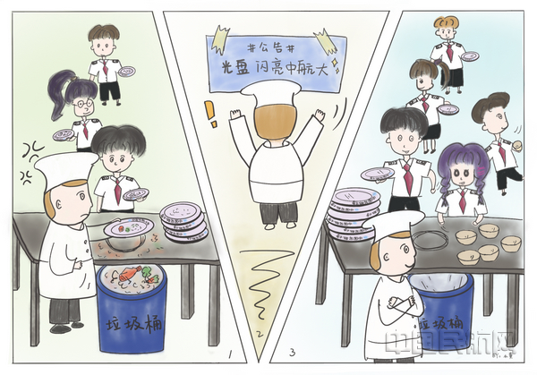 nEO_IMG_中航大光盘行动漫画1 【制图 黄惟茜】.jpg