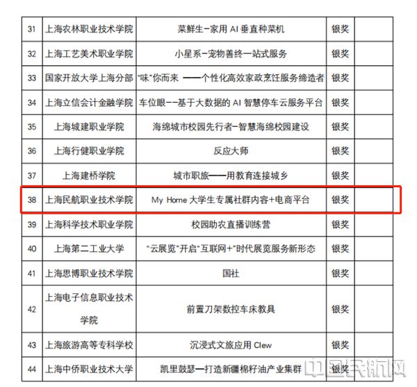 获银奖结果通知_副本.jpg