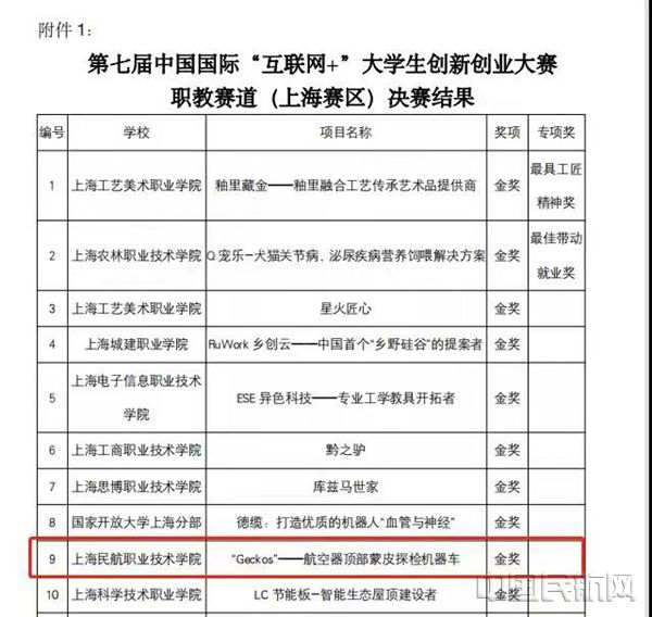 获金奖结果通知_副本.jpg