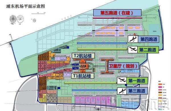 浦东机场有2个候机楼,t1,t2,厅s1,s2(建设中)