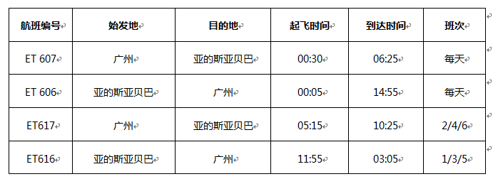 QQ截图20180322154759.png QQ截图20180322154759.png
