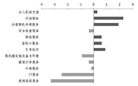 图2.jpg 图2.jpg