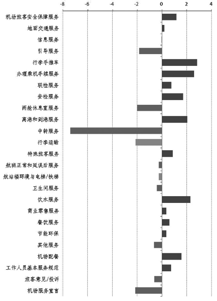 图4.jpg 图4.jpg