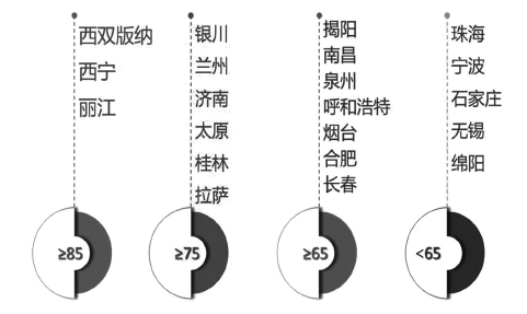 图5.jpg 图5.jpg
