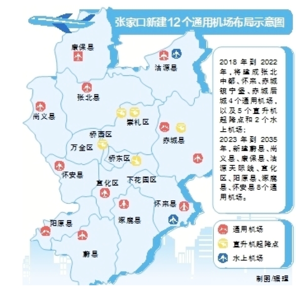 张家口要建12个通用机场