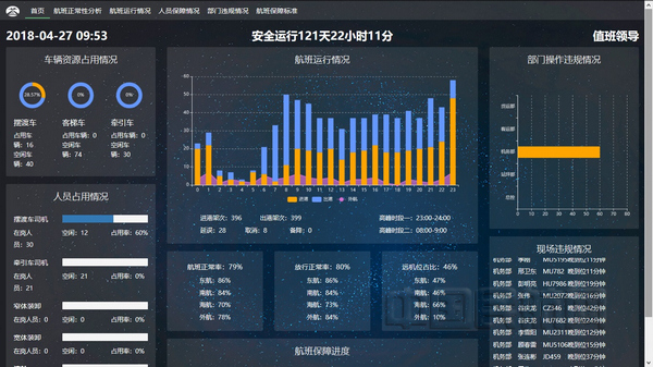 nEO_IMG_大屏首页.jpg
