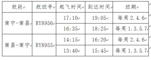 江西航空进驻南宁机场 航空公司增至48家
