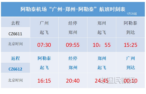 nEO_IMG_“广州—郑州—阿勒泰”航线运营时刻表.jpg