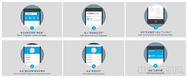 三亚凤凰机场停车场无感支付功能正式上线