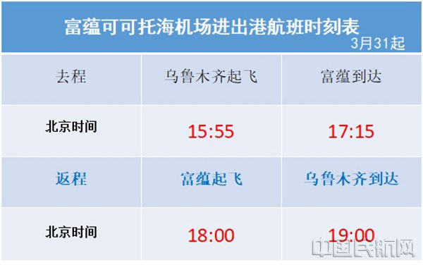 富蕴机场航班时刻 表_副本.jpg 富蕴机场航班时刻 表_副本.jpg