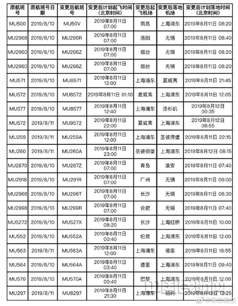 nEO_IMG_东航部分改在8月11日补班的原8月10日航班