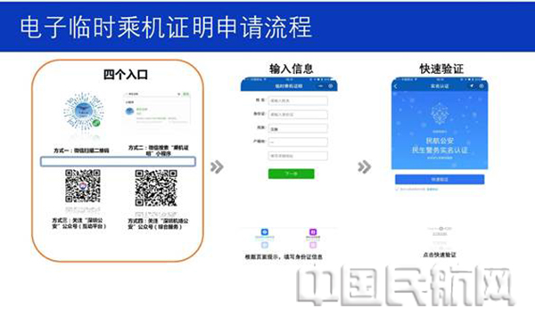 配图：电子临时乘机证明申请流程11.jpg