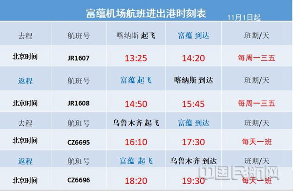 富蕴机场进出港航班时刻表13.jpg 富蕴机场进出港航班时刻表13.jpg
