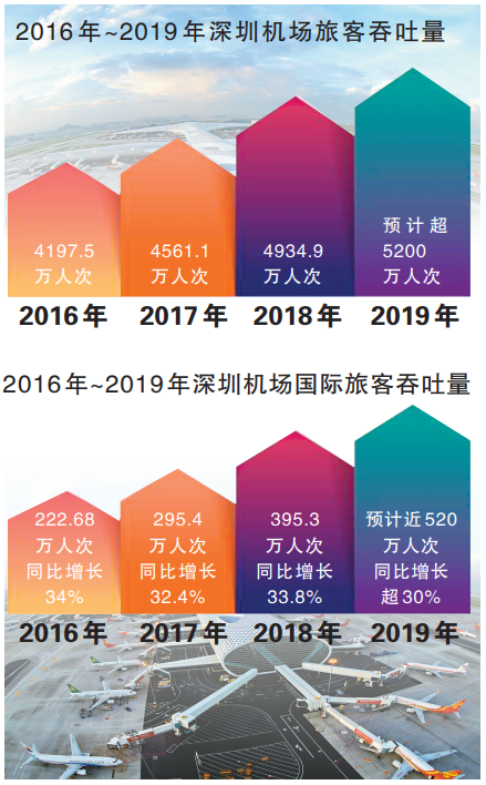 QQ截图20191220140856.png QQ截图20191220140856.png