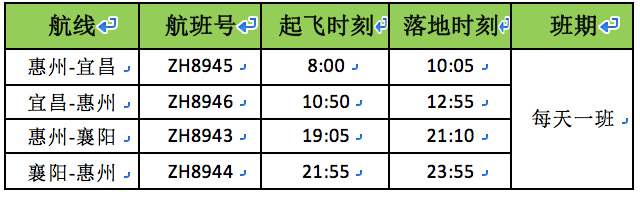屏幕快照 2020-03-31 上午10.33.45.png 屏幕快照 2020-03-31 上午10.33.45.png