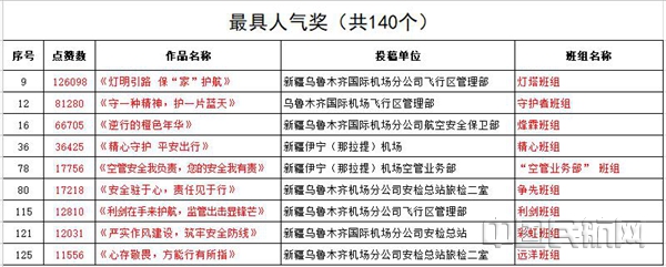 最具人气奖_副本.jpg