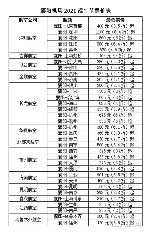 端午节票价表_副本.png 端午节票价表_副本.png