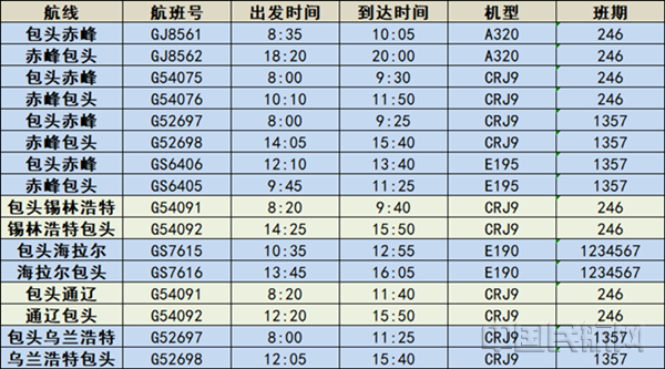 图：区内“支支通”航班时刻表　摄影：杨若君_副本.png